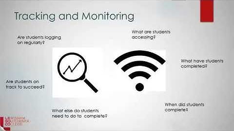 Tracking and Monitoring using Moodle tools