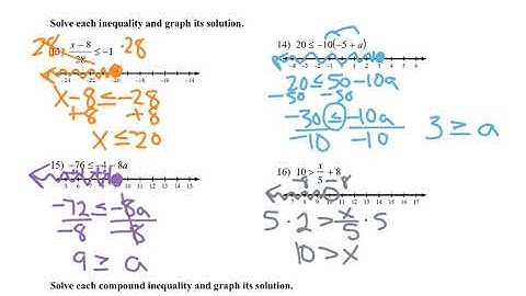 Math 1   Unit 1 Test Review