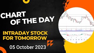 Best 2 Intraday Stock for Tomorrow|Breakout Stock for Intraday|Chart Analysis