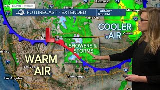 Warm and dry for Sunday, then another cold front