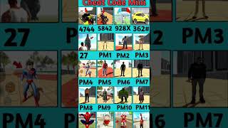 indian bike driving 3D 🏍️update all cheat code🤑