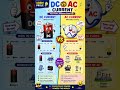 DC &AC Current electronics #all #@soysuco24 #@musisijogjaproject #@BabitaUBMvlogs
