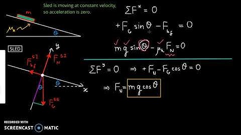 Sled sliding down an incline with friction (at constant velocity) - Newton