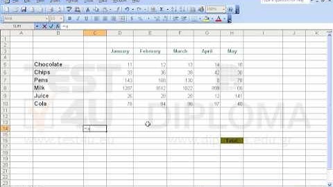 Navigate to cell C14 of the active worksheet and use the appropriate function to display the...