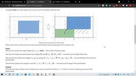 Educational Codeforces Round 112 (Rated for Div. 2) screencast