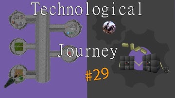 Technological Journey - 29 - A family of Large Chemical Reactors (Setting up the plat line)