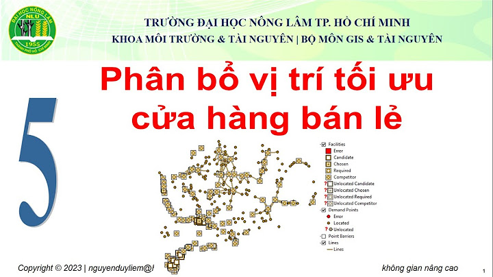 Mô hình tối đa hóa doanh thu acedemia.edu năm 2024