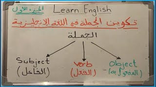 شرح تكوين الجملة في اللغة الانجليزية بسهولة - الجزء الاول