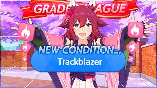 I Love Chiyo But I Hate TRACKBLAZER