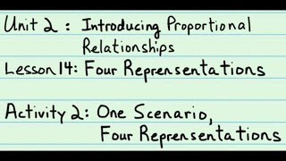 7th Grade Illustrative Mathematics: Gr. 7; U2; Lesson 14-2: One Scenario, Four Representations