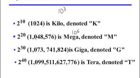 Chapter 1 Part 2 - CMSC 2833 Computer Organization I