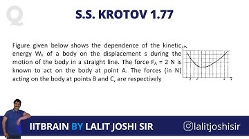 krotov 1.77  | JEE Advanced | by Lalit Joshi Sir