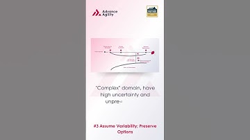 Cynefin Framework by Dave Snowden | Lean-Agile Principle | Advance Agility  #leanagile #shortvideo