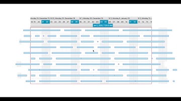 JavaFX: FlexGanttFX Canvas Buffer