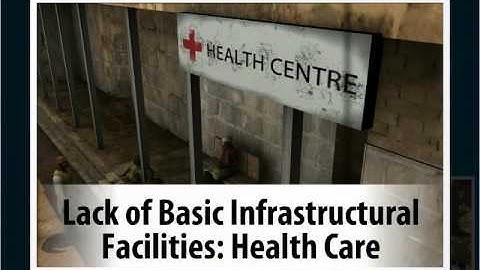 Causes of Migration - Class 12