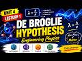 Unit 4 – Lecture 1- De Broglie Hypothesis | Engineering Physics
