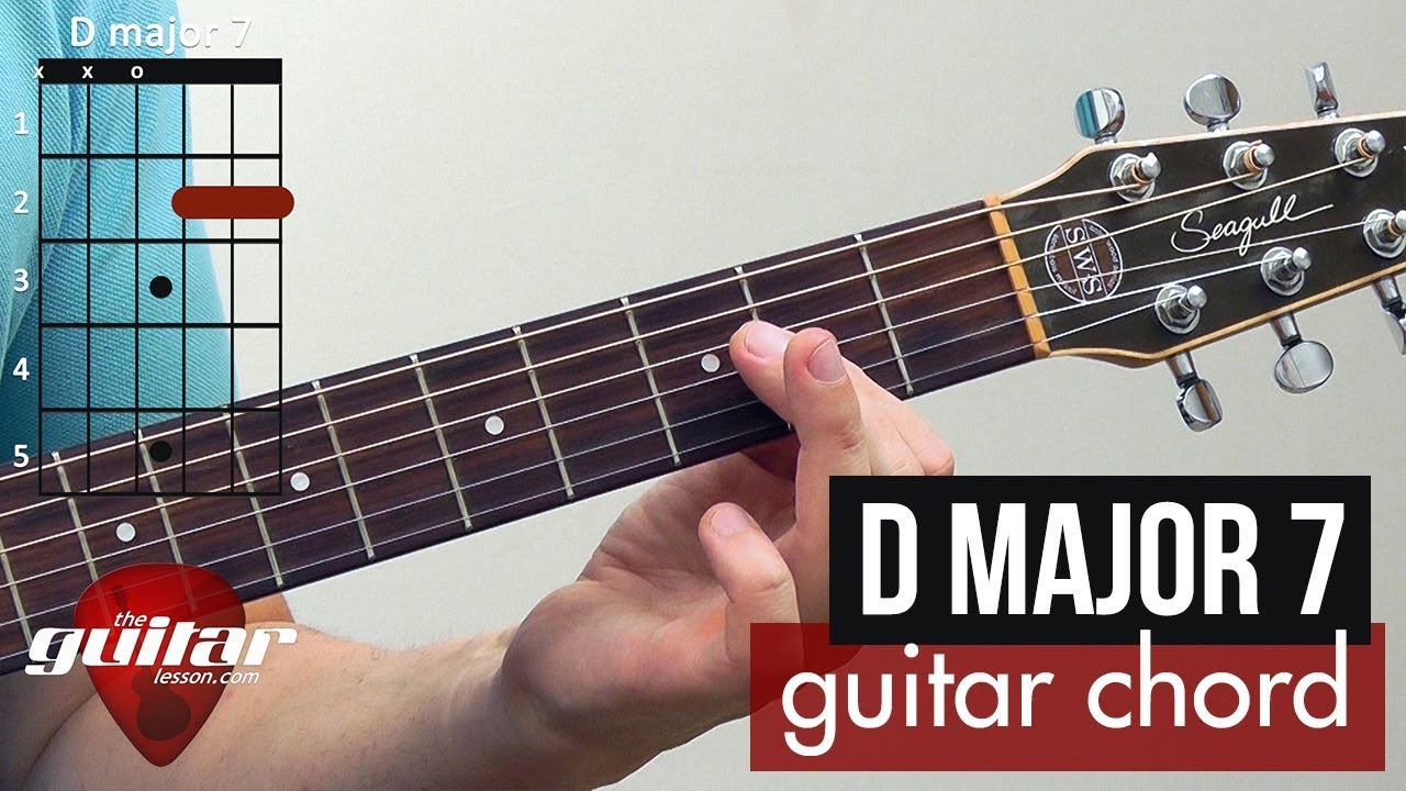 Common G Major 7th Chords #guitarlesson