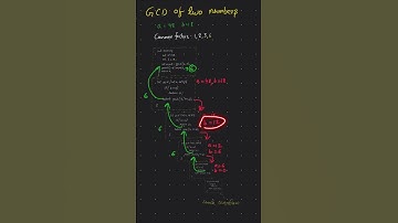 Gcd of two number using Recursion in one minute