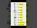 9 Words to Describe the Weather |English Vocabulary #WeatherWords #EnglishLearning #EduVistaInsights
