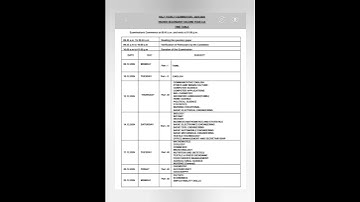 12th Half yearly Exam Time table December 2024