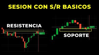 Sesión corta con Soportes y Resistencias  Rangos  Acción del Precio | Binarias y Scalping