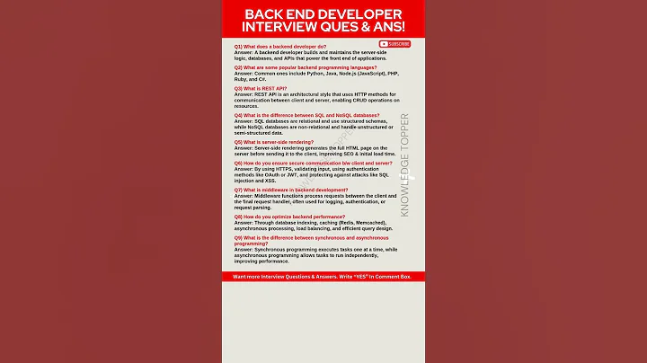 Back End Developer Interview Questions and Answers