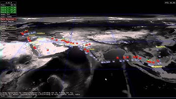 Harnessing the Power of Data Visualization with SynGlyphX