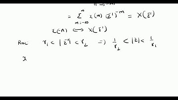 Time reversal property of the z-Transform