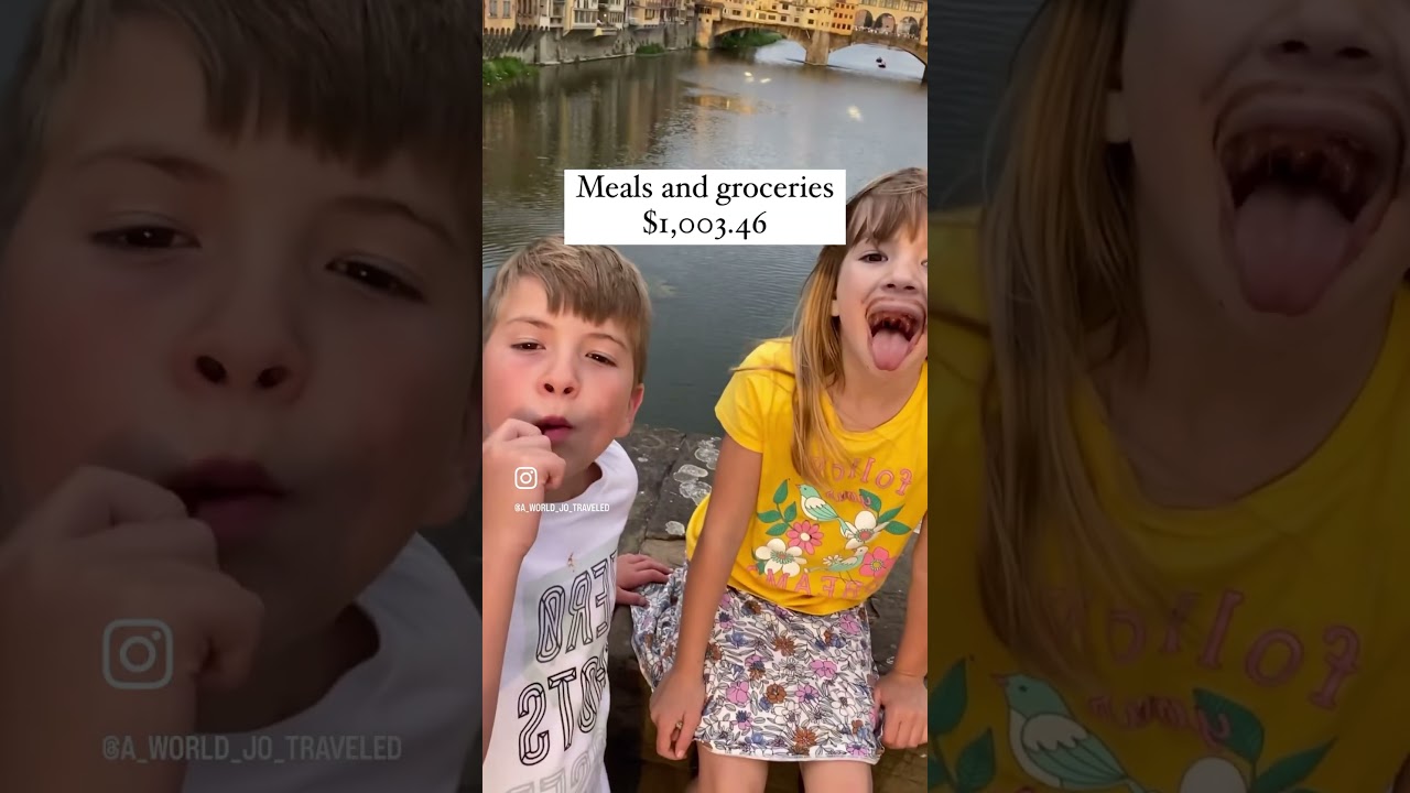 Total cost family of six to Northern Italy for seven days! 