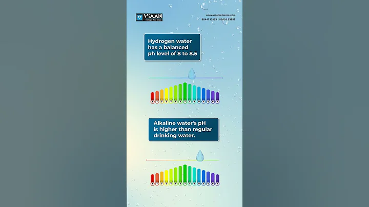 Alkaline Water v/s Hydrogen Water: Which Quenches Your Thirst for #health  ? #shorts #hydrogenwater