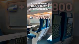[Day 33] 푸라닭 블랙투움바 + 2인 엽떡먹는 신혼부부 일상 #지방정착기 #푸라닭블랙투움바 #2인엽떡 #밤산책 #내일첫출근