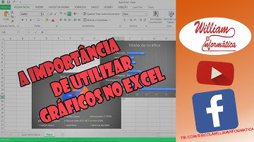 A importância de utilizar gráficos no Excel