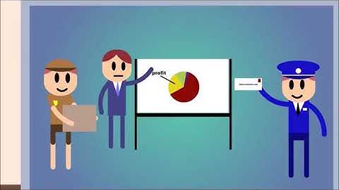 EMPOWERMENT TECHNOLOGY LESSON 1