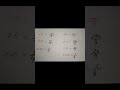 Decimal into fraction # Viral shorts video