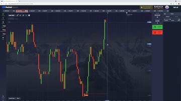 Binary options trading robot reveals trading secrets   Pocket Option trading robot