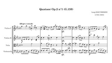 Luigi Boccherini – String Quartet Op.1/2 No.1, in C minor