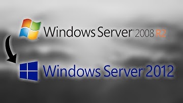 Windows Server 2012 evolution