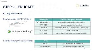 Module 3 Guide to Prescribing for Healthcare Providers