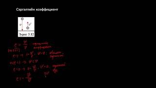 картинка: Физикийн хичээл №44 Сэргэлтийн коэффициент