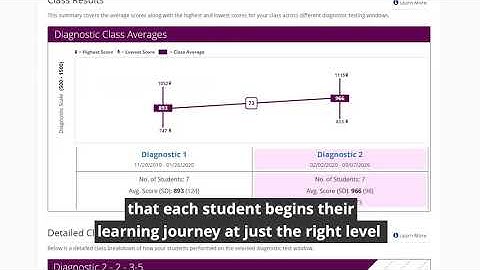 Diagnostic Reporting with Edmentum Exact Path
