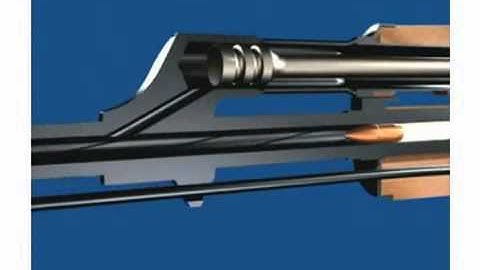 How ak47 works!!