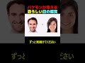 変な顔のモンスターが見える恐ろしい目の錯覚