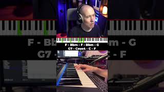 Cinematic Music Chords with 3 Layers