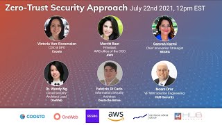Webinar: Zero-Trust Security Approach