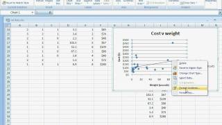 Celebrity Creating a scatter plot Profile