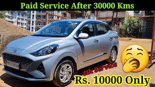 कमसे कम पैसोमे Paid Service कैसे कराये || After 30000 Kms क्या क्या होता है और कितना खर्च आता है Hyundai 30000 Mile Service Cost