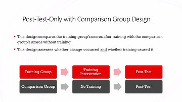 Training & Development - Lecture 7 - Evaluation Designs - Post-Test Only with Comparison Group