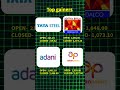 13/May/2026 | Stock market | Share market #trading #stockmarket #sensex #nifty #nsenifty