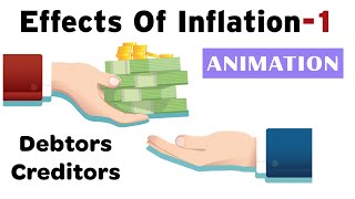 Effects of Inflation (1/4): on Creditors and Debtors, Lending, Investment, Aggregate Demand, Premium