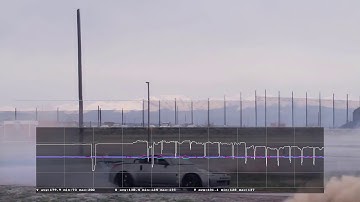 Examples of visualization of video data with ffmpeg - oscilloscope